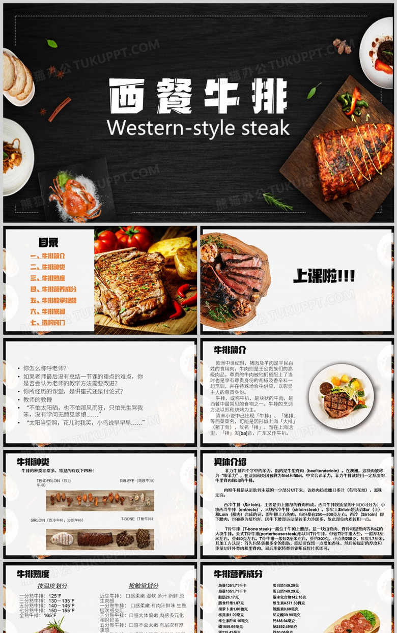 西餐牛排简介PPT模板