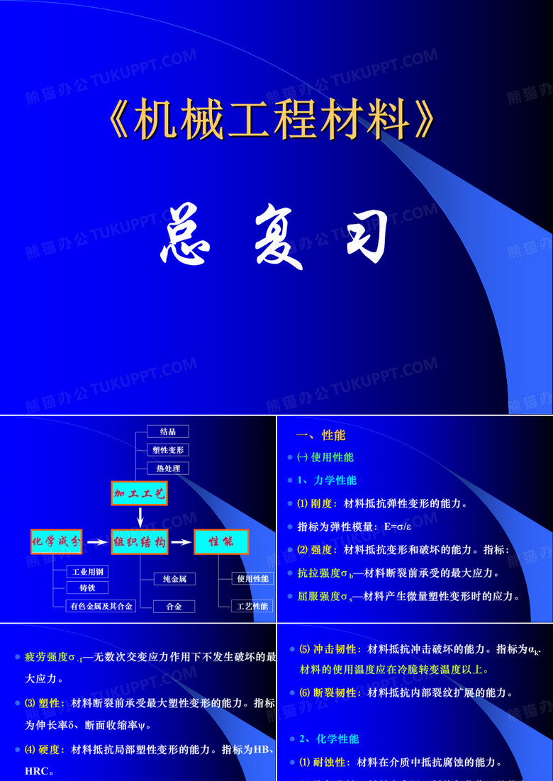 机械工程材料 复习