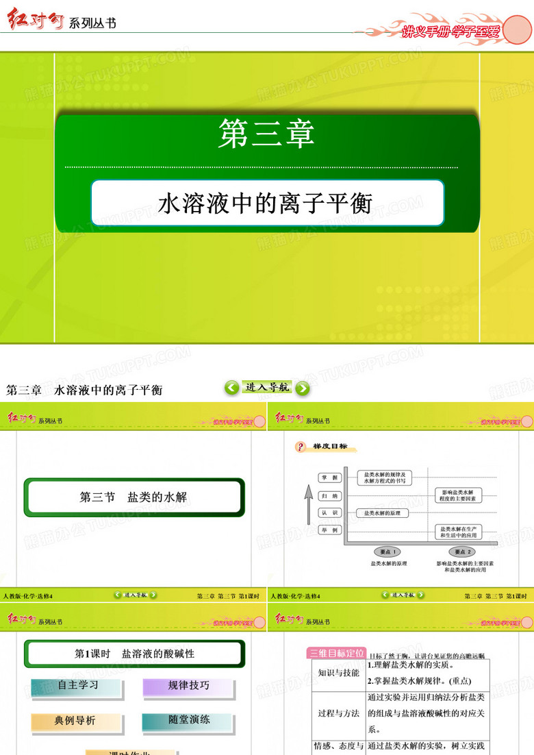 盐类的水解