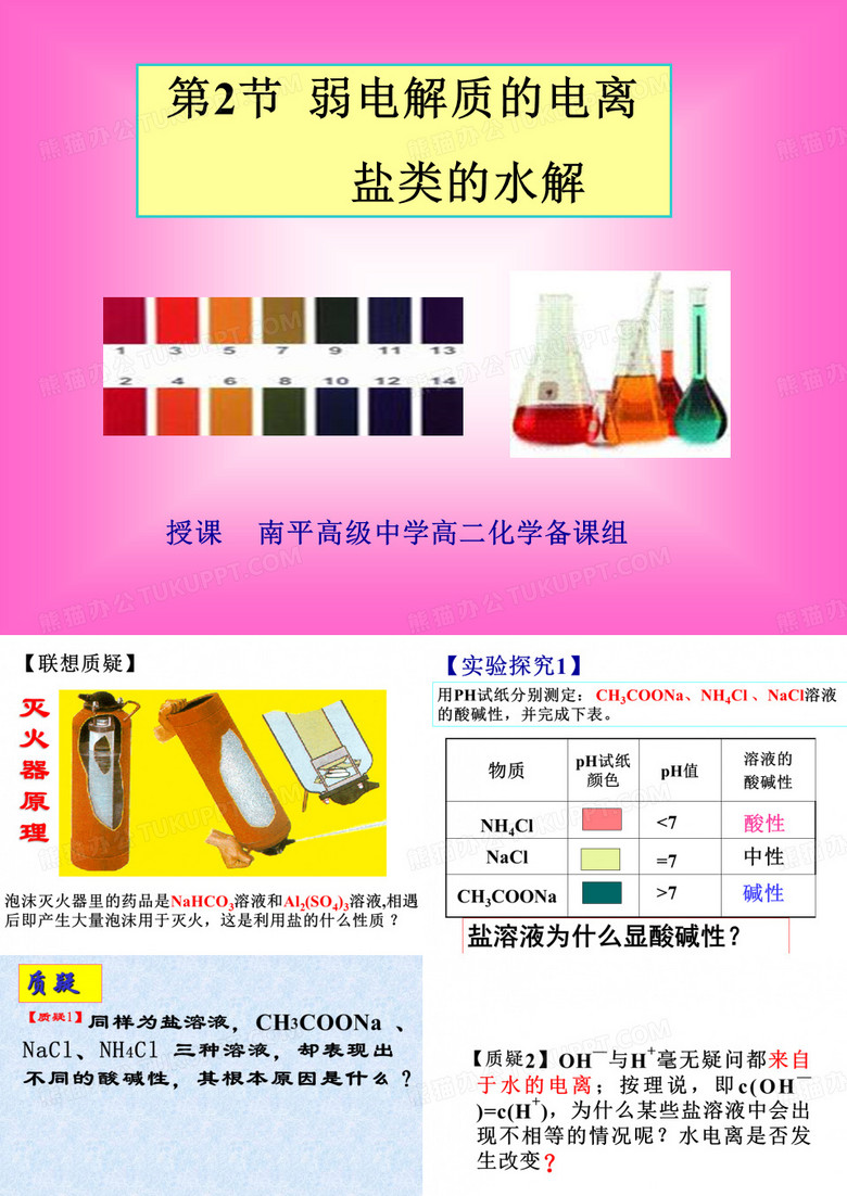盐类的水解