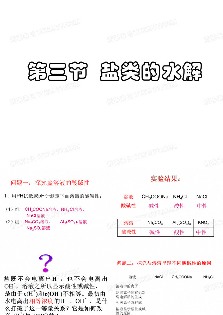 盐类的水解
