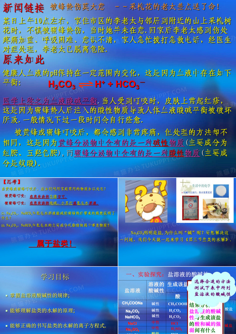 盐类的水解