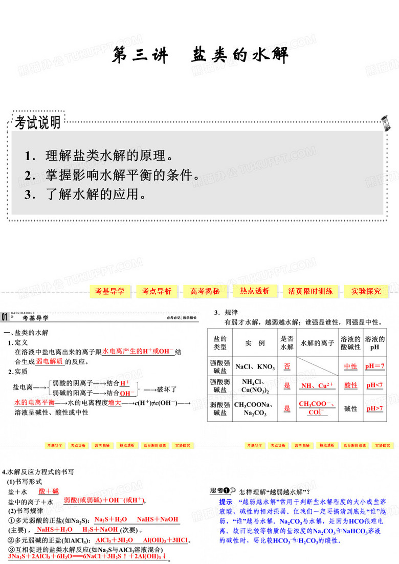 盐类的水解
