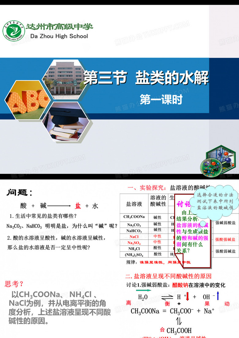 盐类的水解