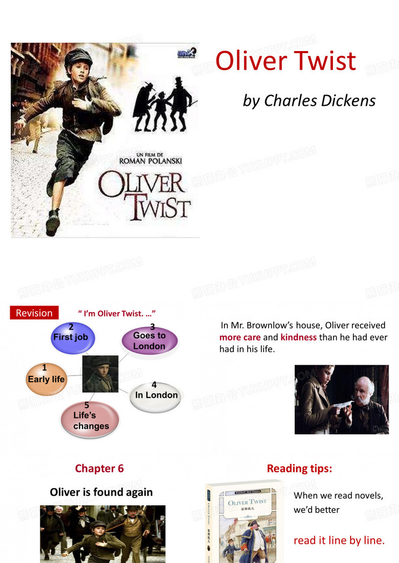 高中英语名著阅读教学课件Oliver Twist chapter 6(精美课件)