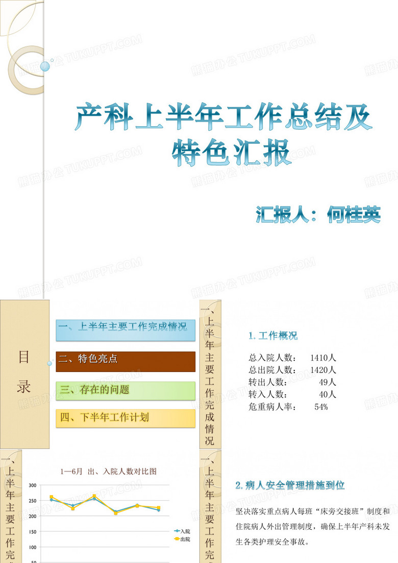 产科一科一品汇报课件