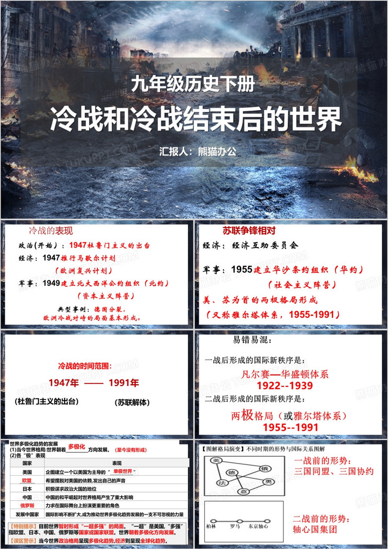 冷战和冷战结束后的世界PPT模板 冷战和冷战结束后的世界PPT模板