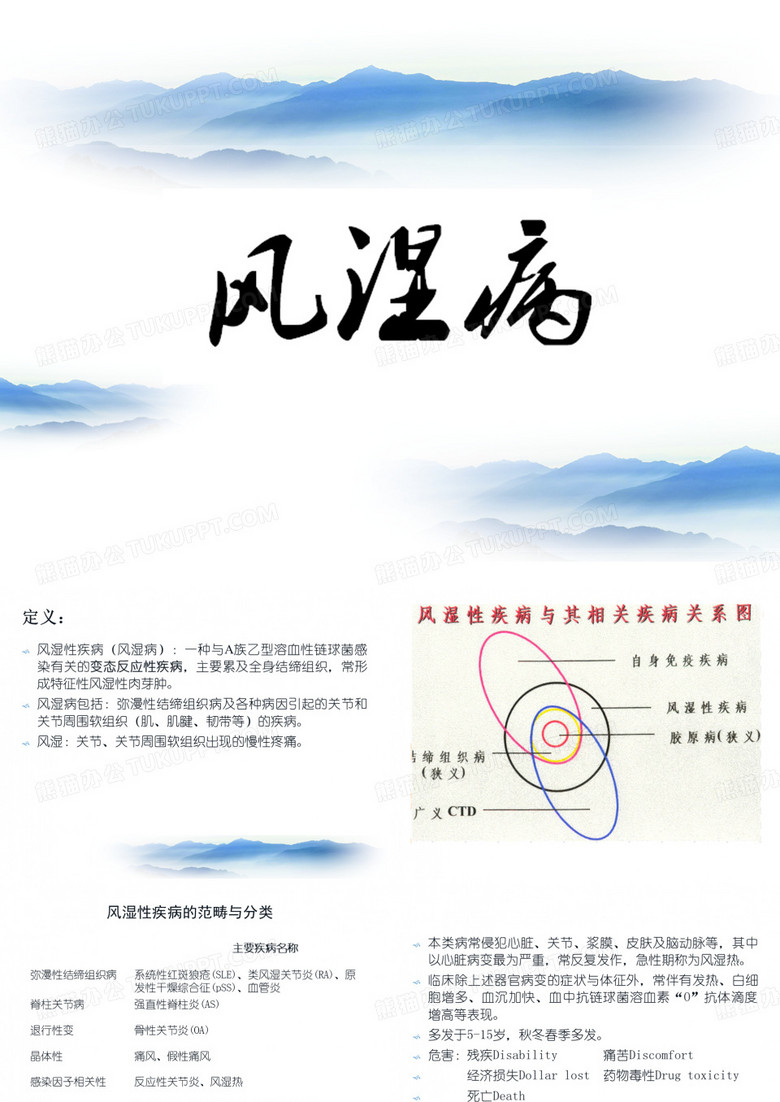 风湿病