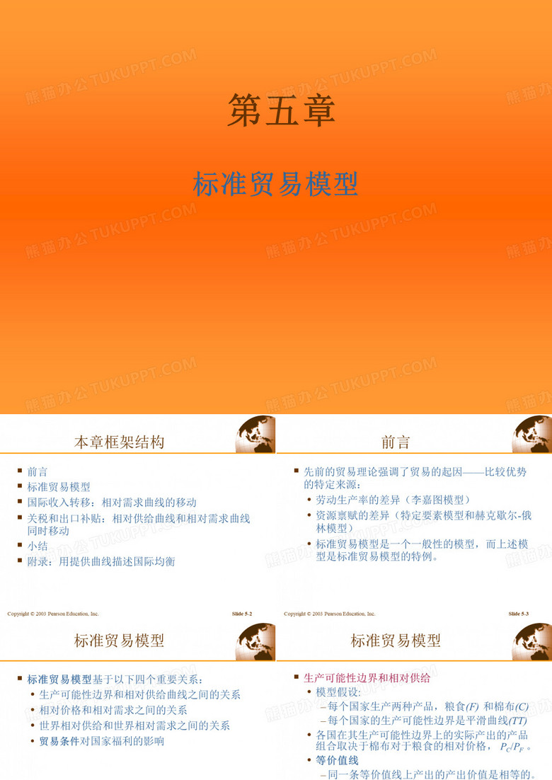 国际经济学