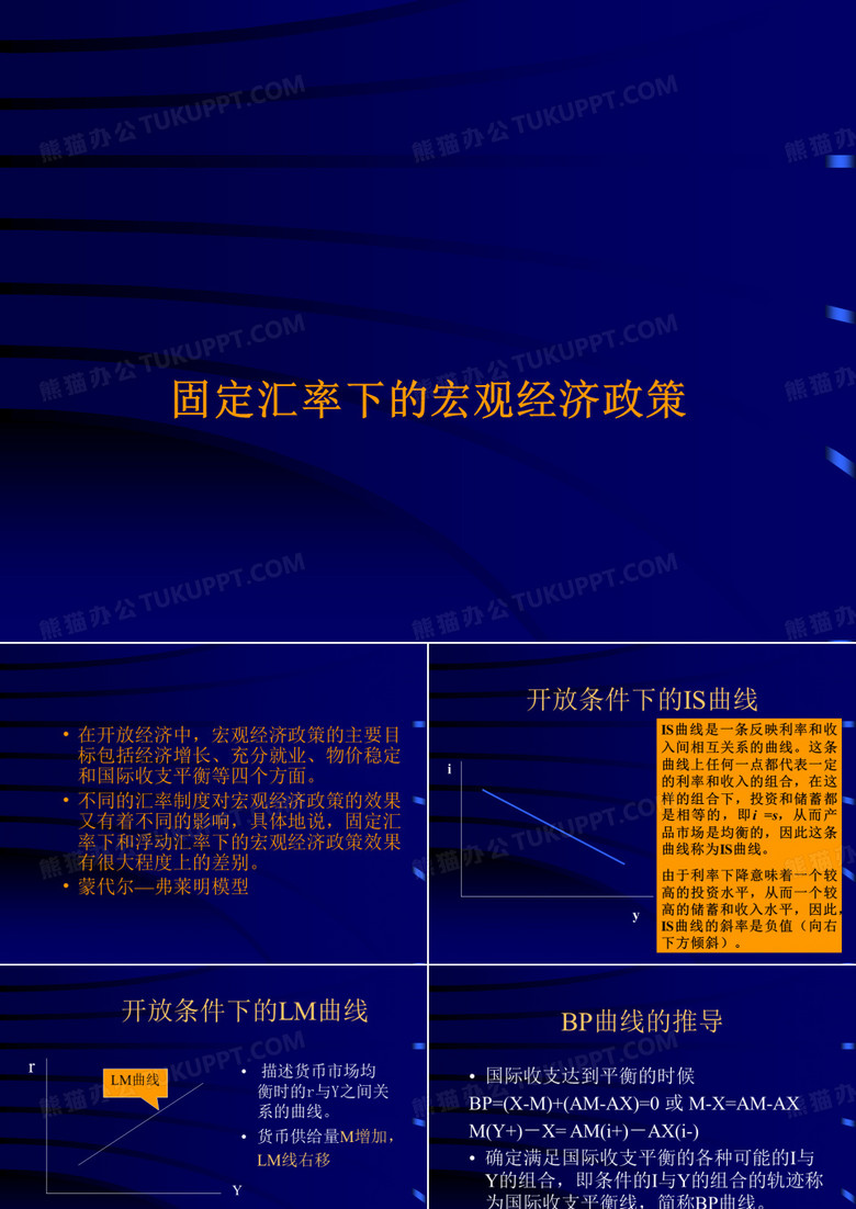 国际经济学