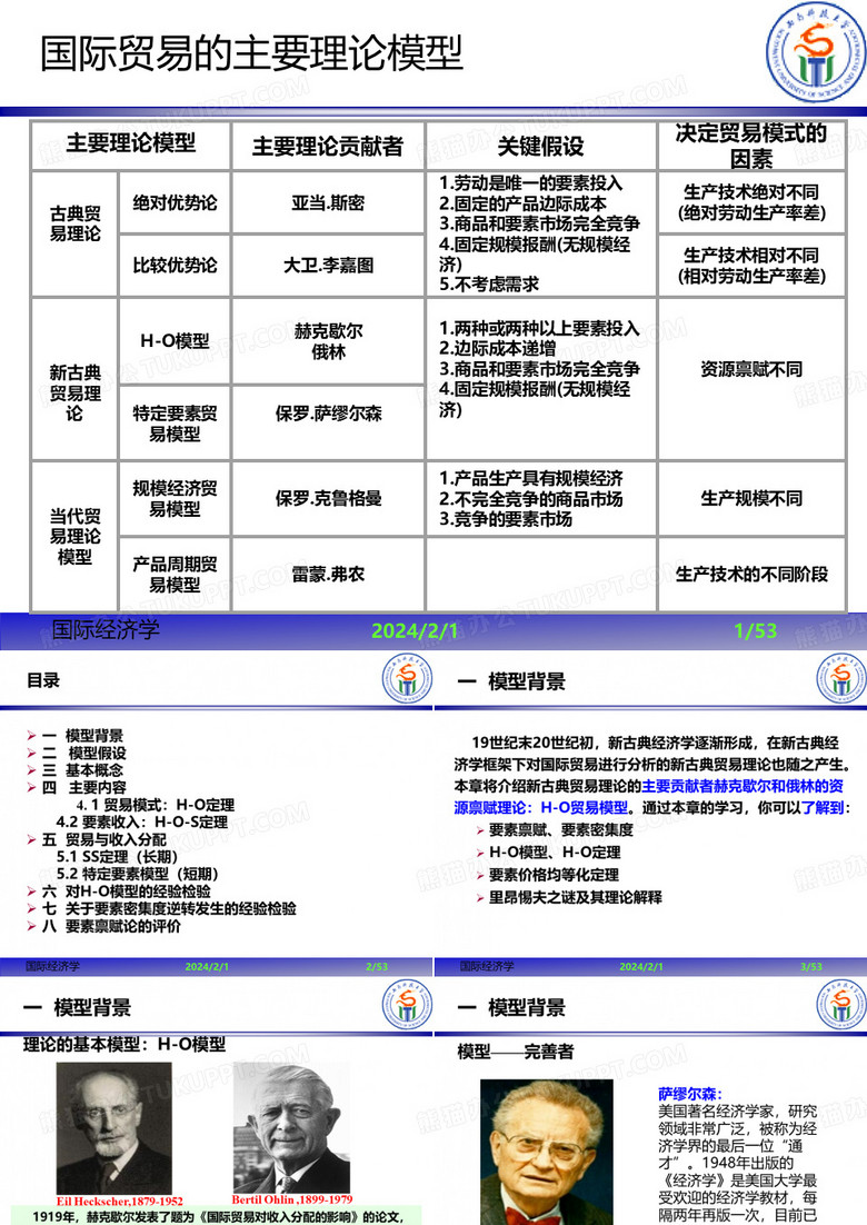 国际经济学