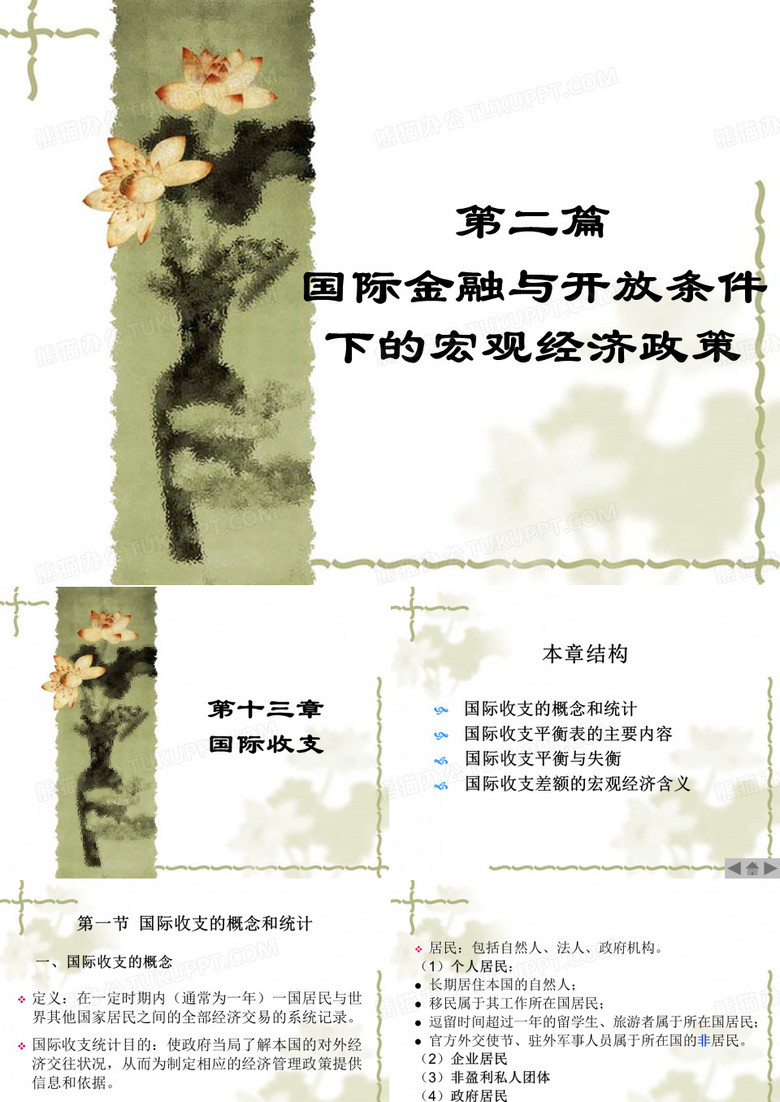 国际经济学