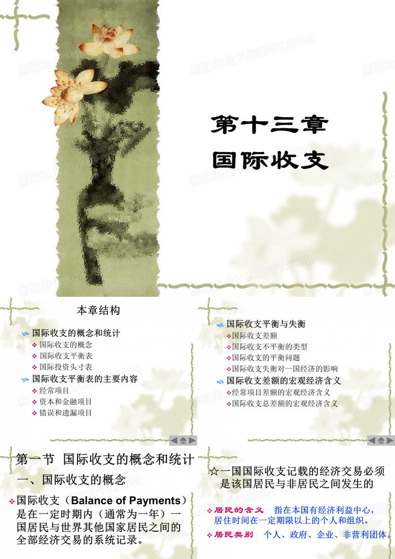 国际经济学：国际收支