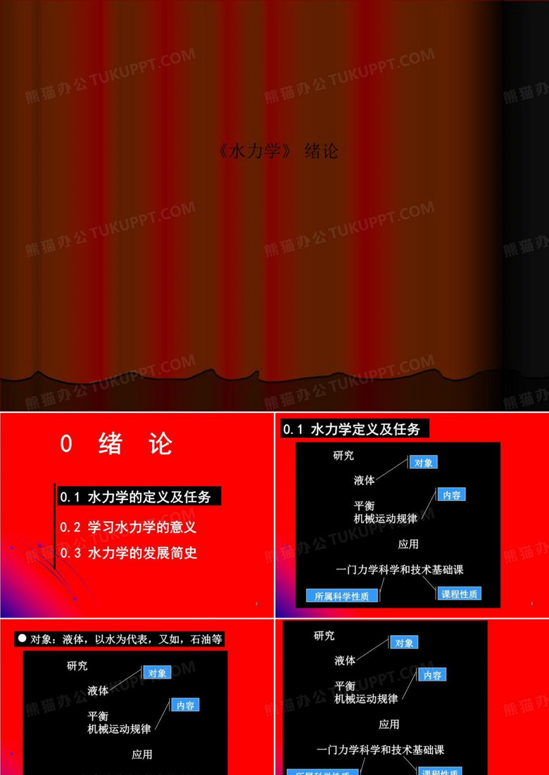 《水力学》 绪论