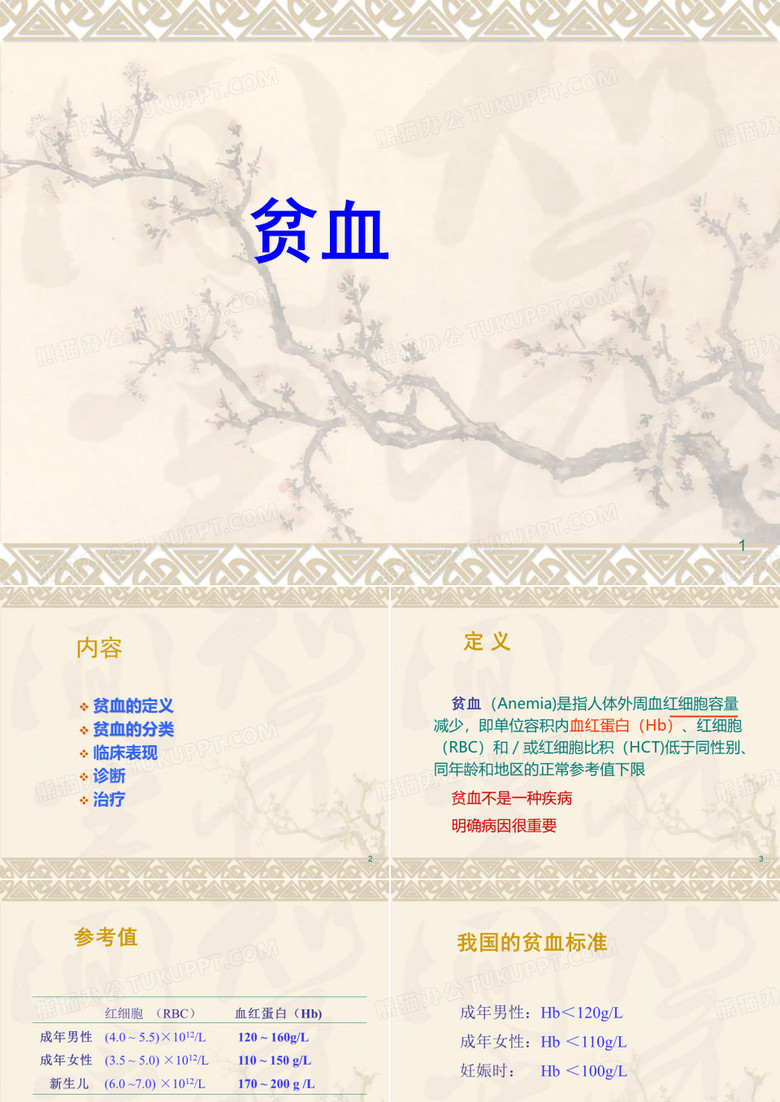 贫血课件
