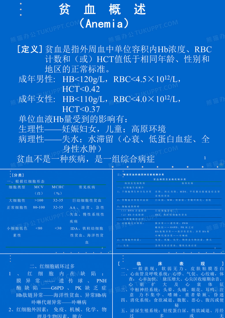 贫血PPT课件