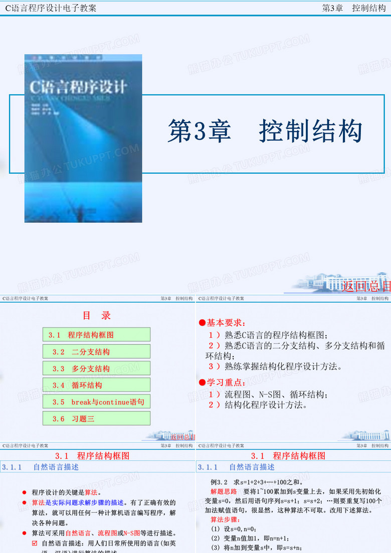C语言程序设计框图
