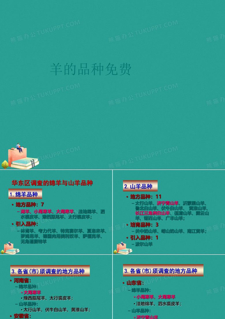 羊的品种免费优秀ppt