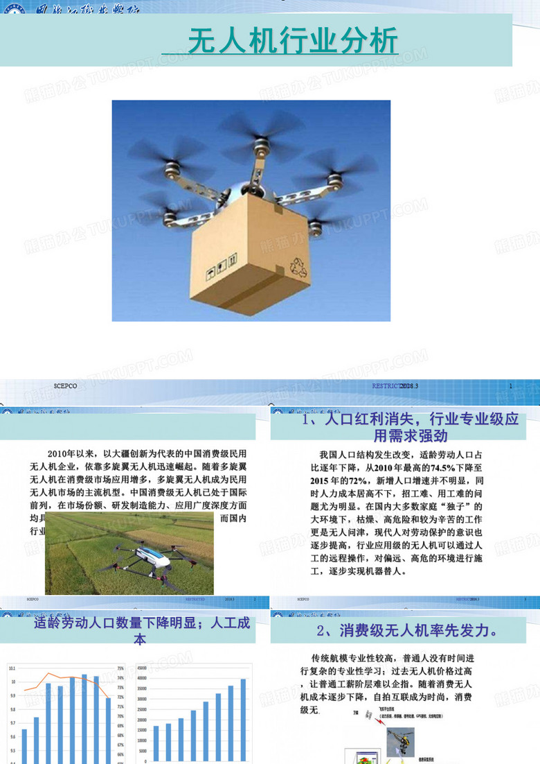 无人机行业分析
