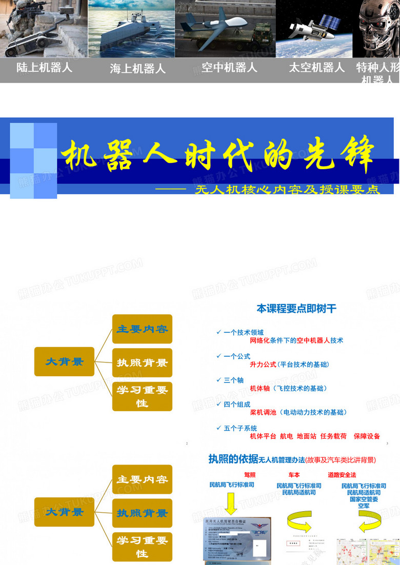 无人机结构与系统课件