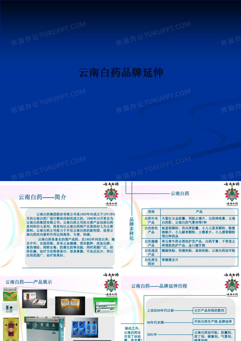 云南白药品牌延伸