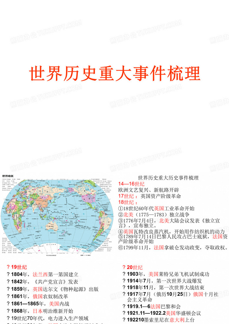 世界历史梳理