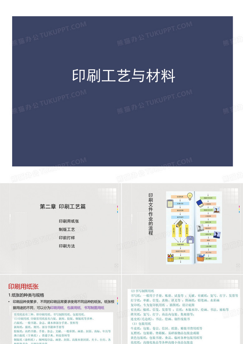 印刷工艺与实训-印刷工艺篇