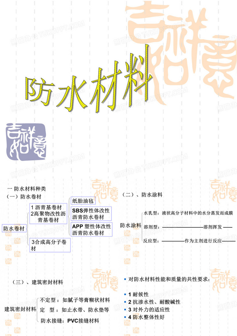 防水材料