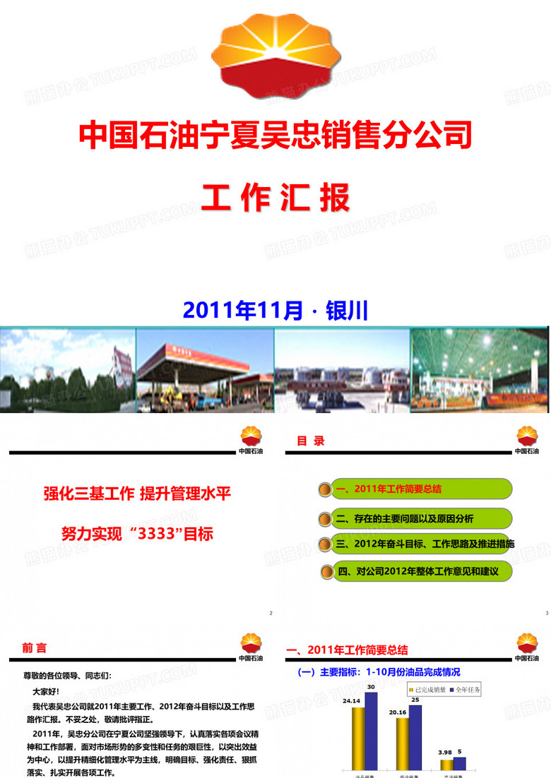 吴忠公司务虚会汇报(暂定稿)ppt