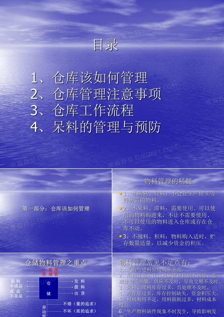 物流仓管培训