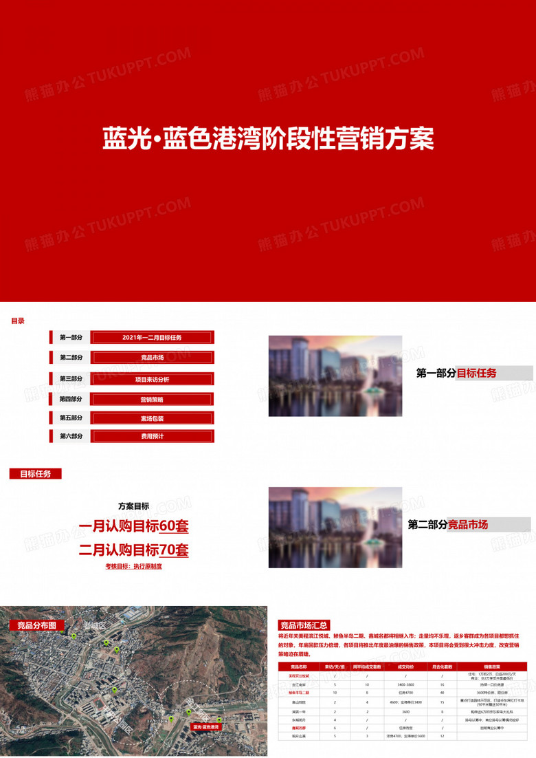 蓝光·蓝色港湾2021年1、2月阶段性营销方案