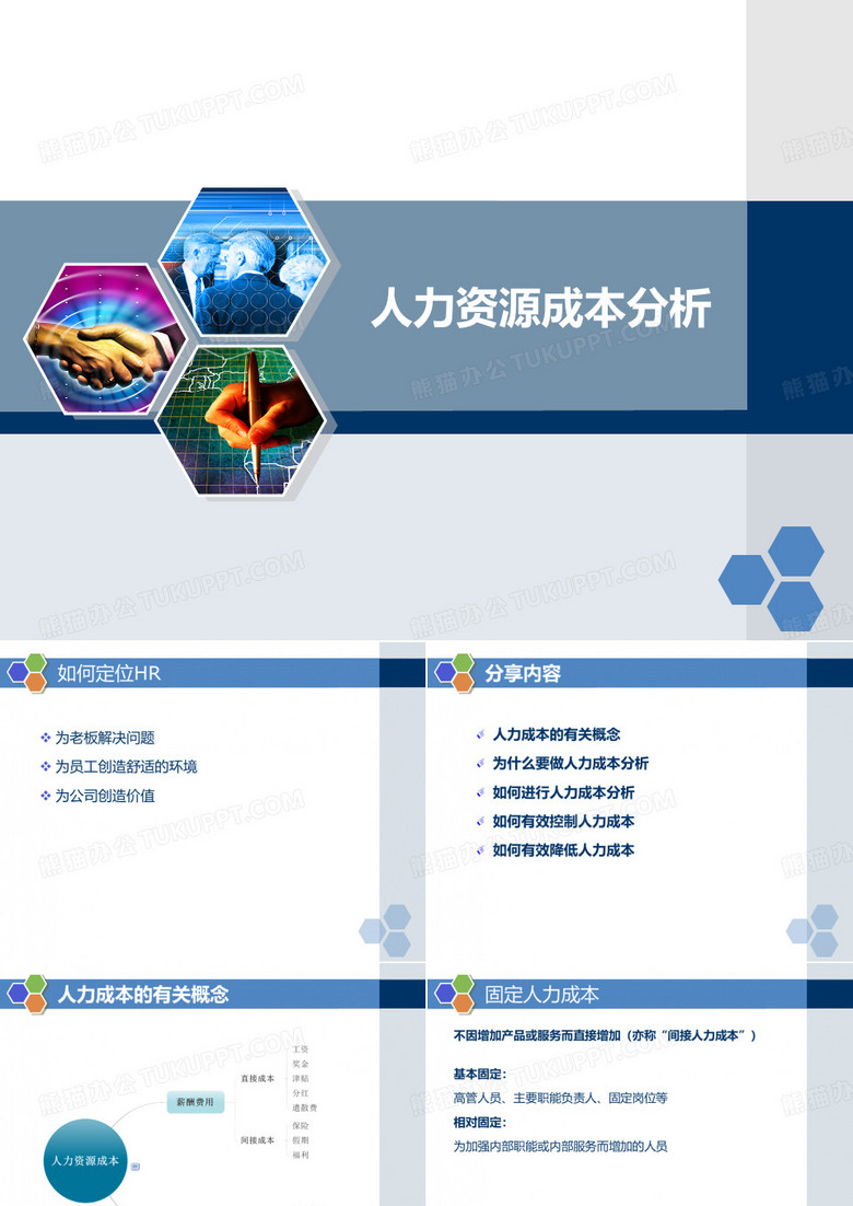 人力成本分析