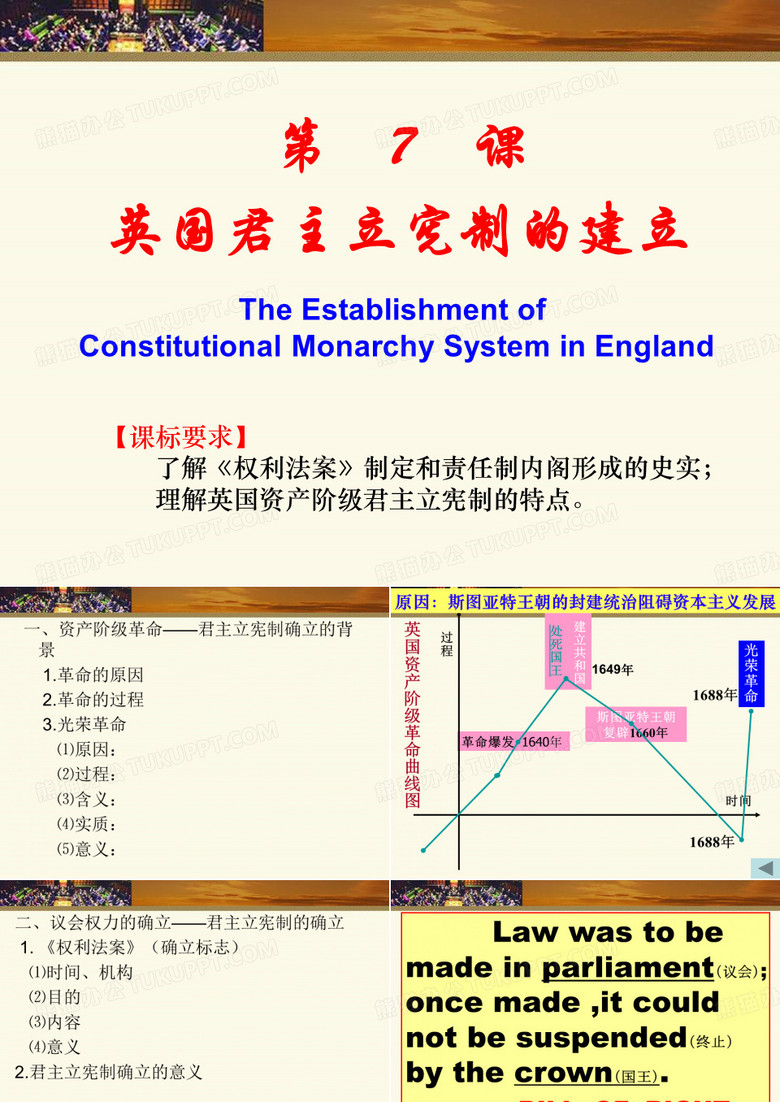 英国君主立宪制的建立