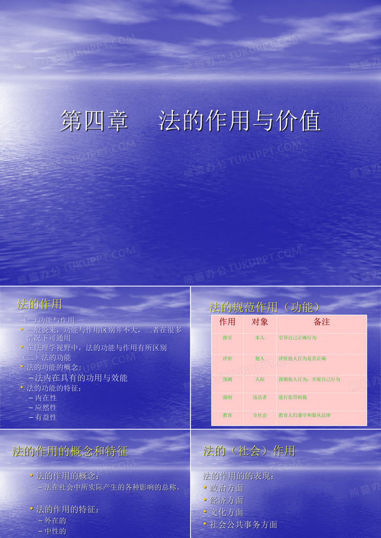 法学概论04