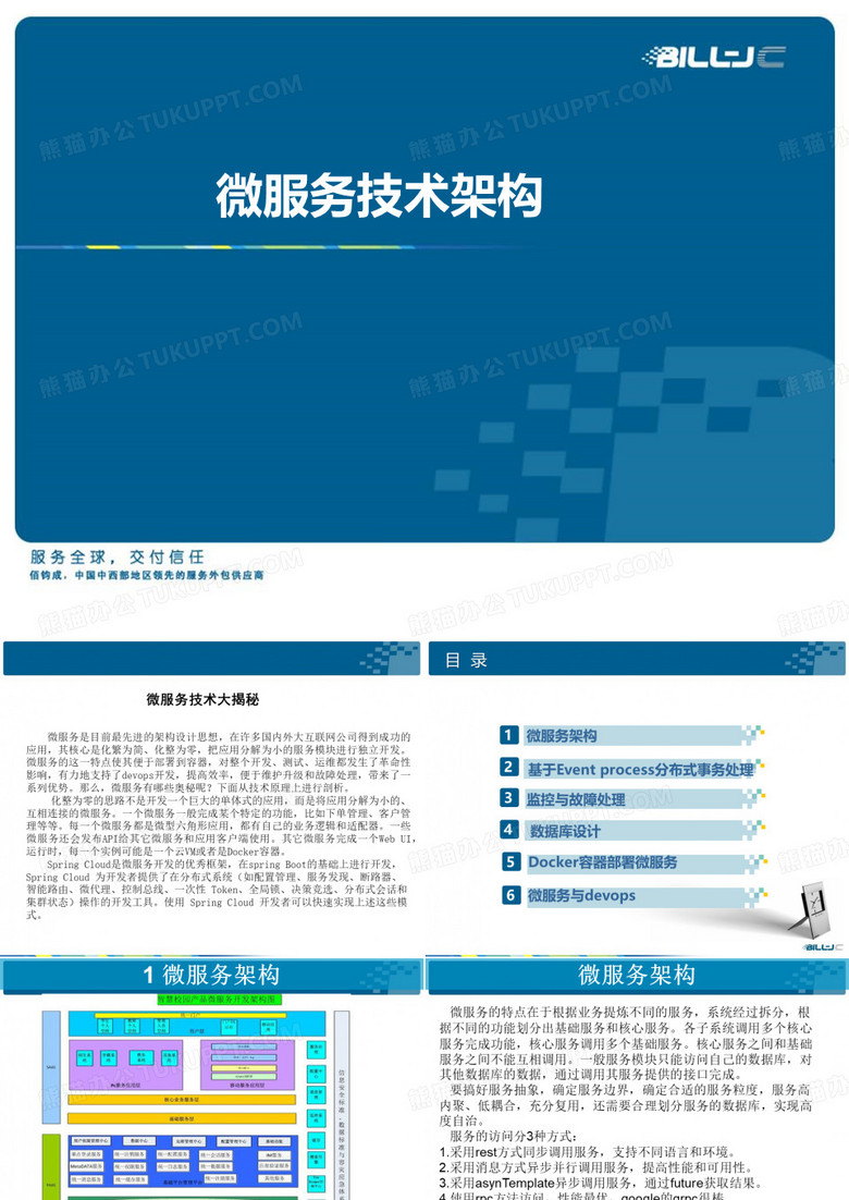 微服务技术架构