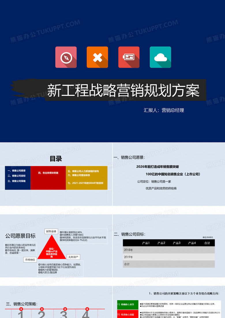 营销总监总经理年度市场营销规划方案