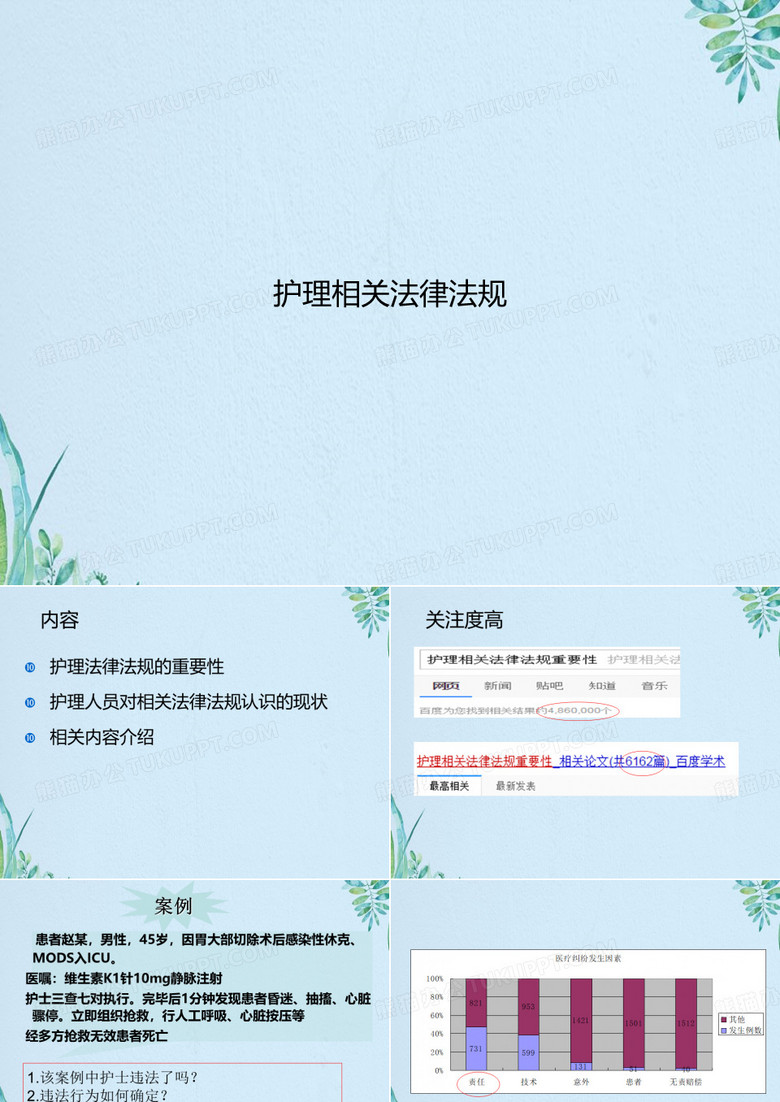 护理相关法律法规