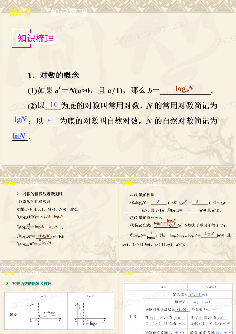 对数与对数函数