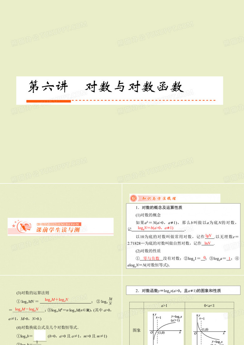 对数与对数函数