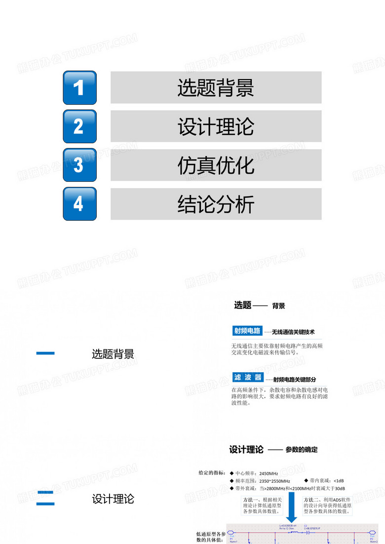 仿真学
