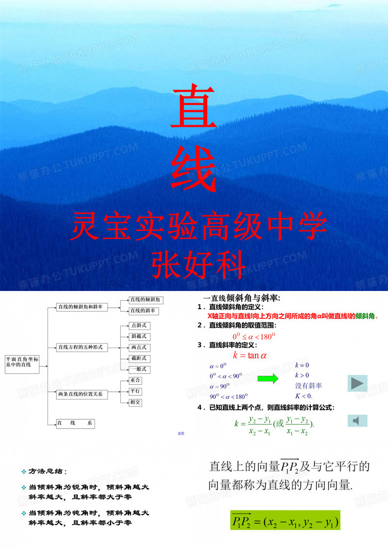 直线与方程