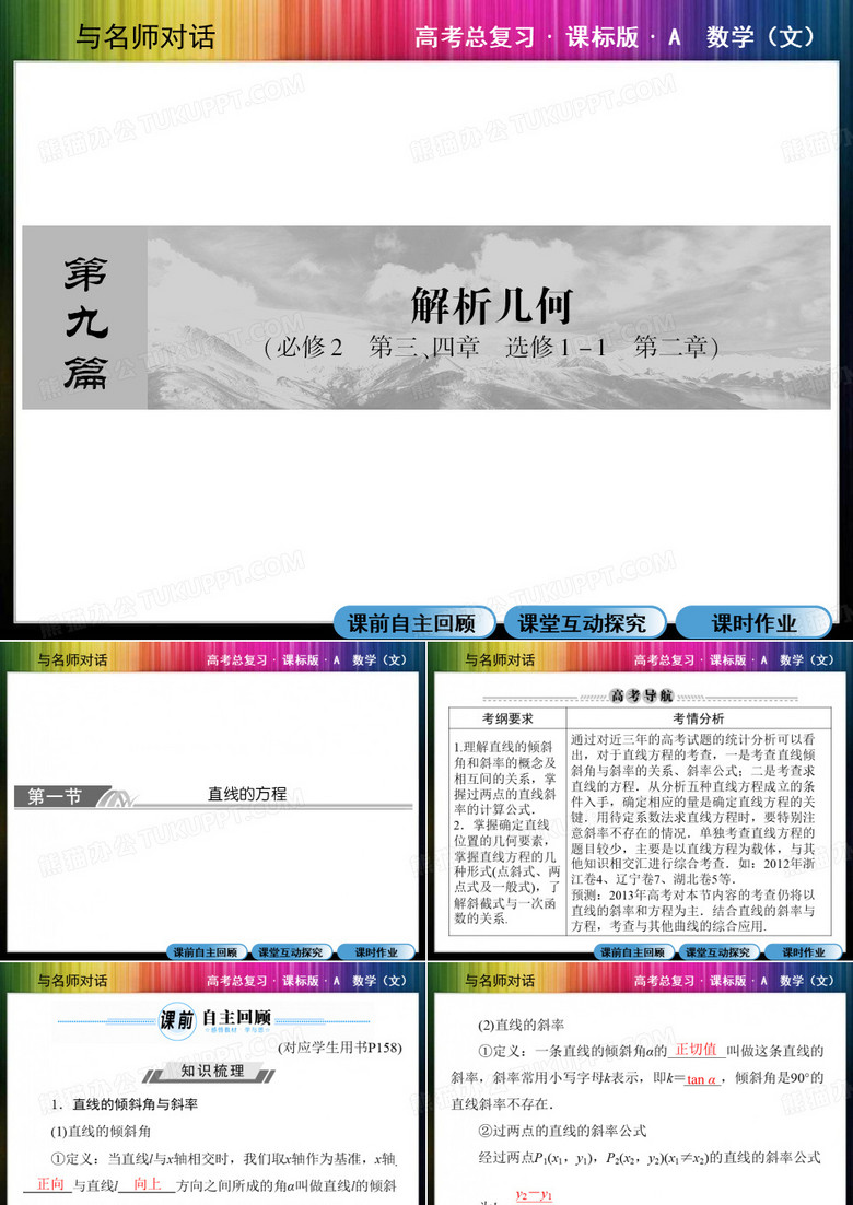 直线的方程