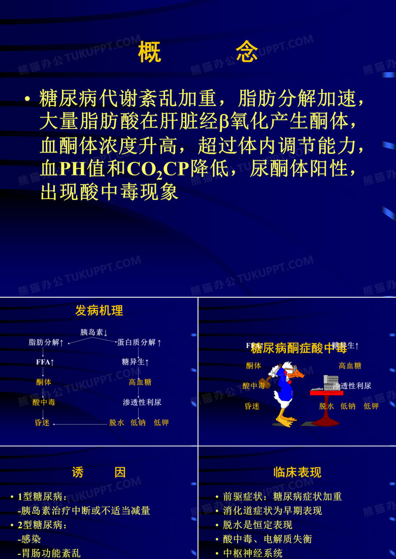 糖尿病酮症酸中毒