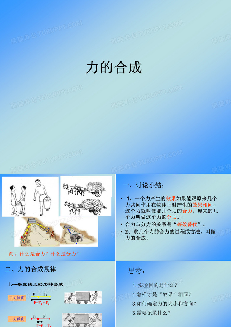 力的合成