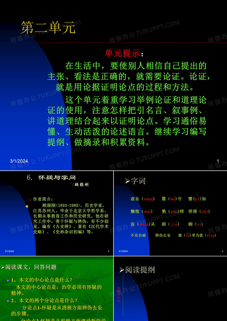 怀疑与学问