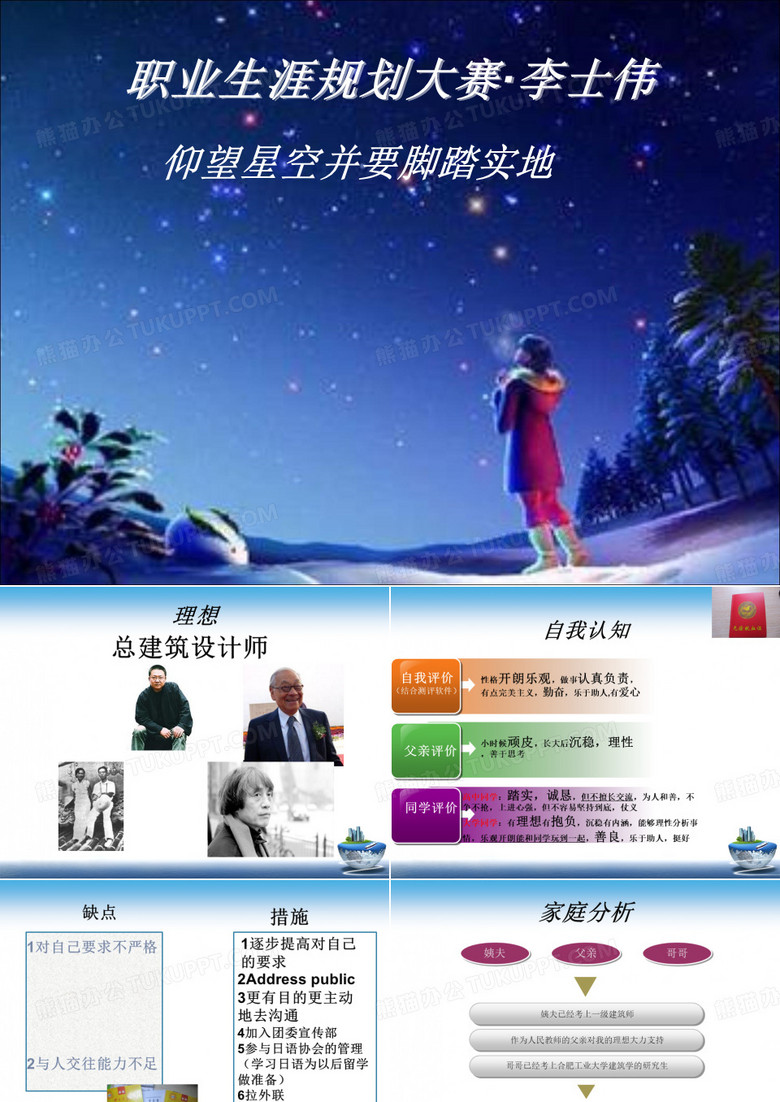 大学生职业规划大赛