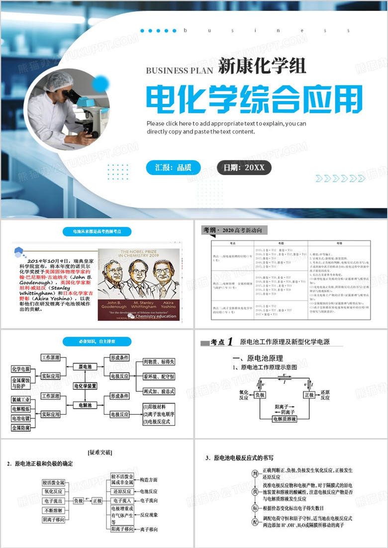 电化学综合应用PPT模板