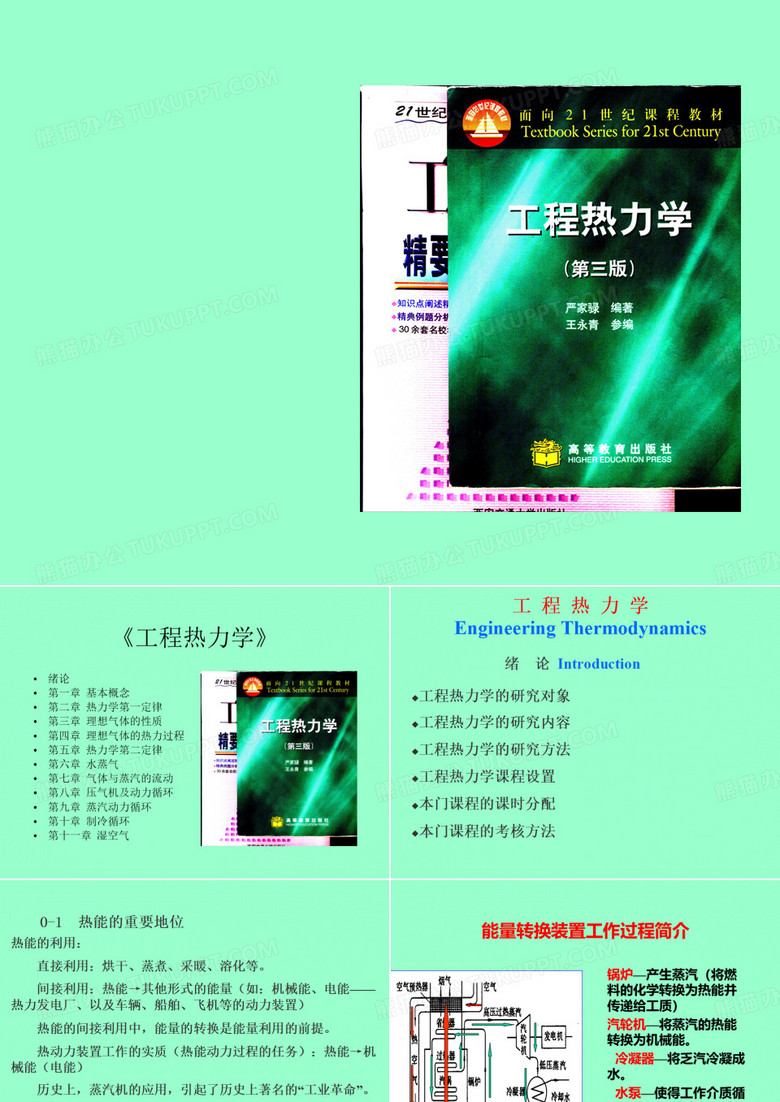 工程热力学