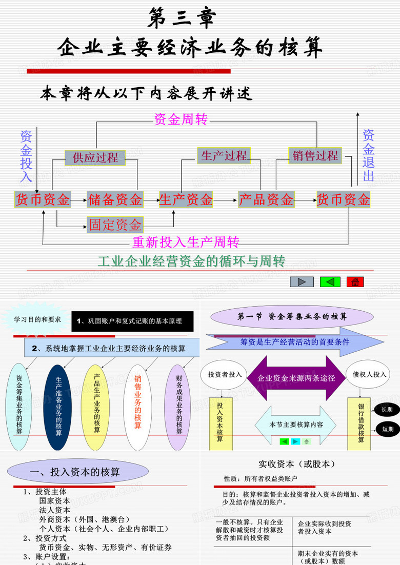 会计学原理