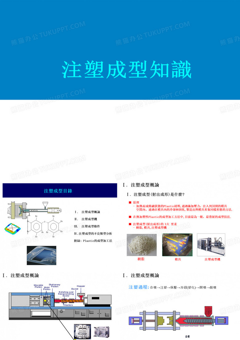 注塑成型注塑成型工艺